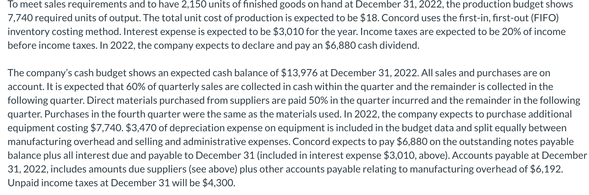Concord Industries Balance Sheet At December 31 2021 Is Presented Below Concord Industries Balance Sheet December 31 4