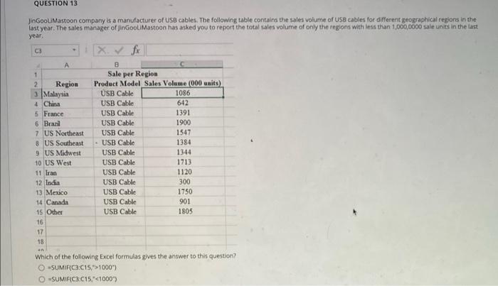 Question 13 Jingoolimastoon Company Is A Manufacturer Of Usb Cables The Following Table Contains The Sales Volume Of Us 1