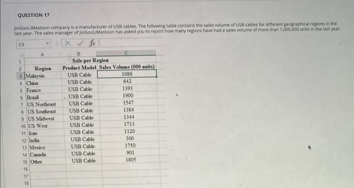 Question 17 Fit Jingoolmastoon Company Is A Manufacturer Of Usb Cables The Following Table Contains The Sales Volume Of 1