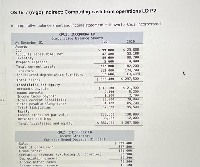 Qs 16 7 Algo Indirect Computing Cash From Operations Lo P2 A Comparative Balance Sheet And Income Statement Is Shown 1