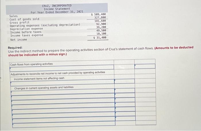 Qs 16 7 Algo Indirect Computing Cash From Operations Lo P2 A Comparative Balance Sheet And Income Statement Is Shown 2