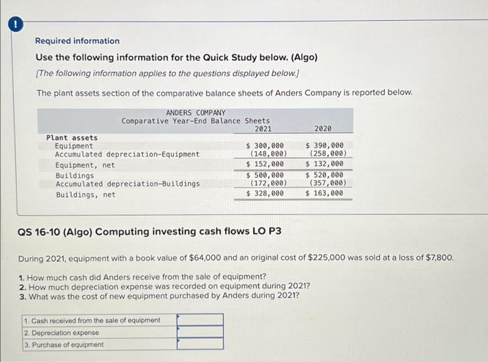 Required Information Use The Following Information For The Quick Study Below Algo The Following Information Applies 1
