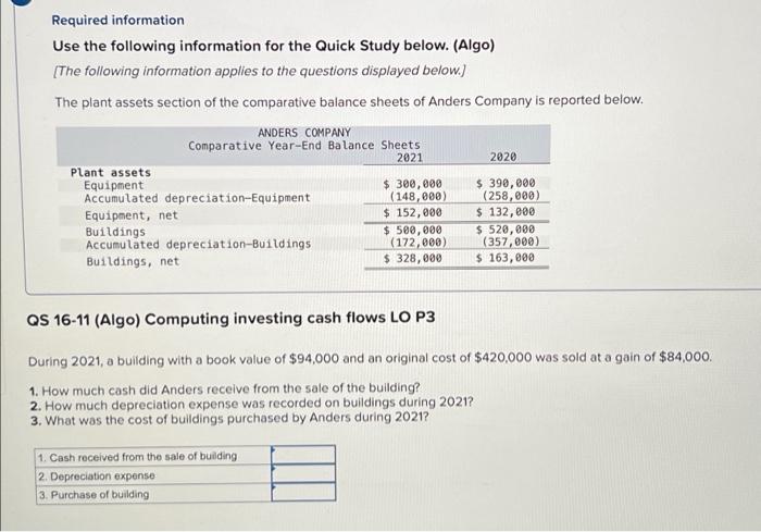 Required Information Use The Following Information For The Quick Study Below Algo The Following Information Applies 3