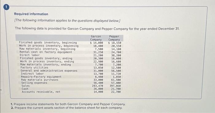 Required Information The Following Information Applies To The Questions Displayed Below The Following Data Is Provided 1
