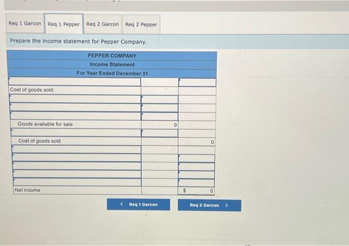 Required Information The Following Information Applies To The Questions Displayed Below The Following Data Is Provided 3