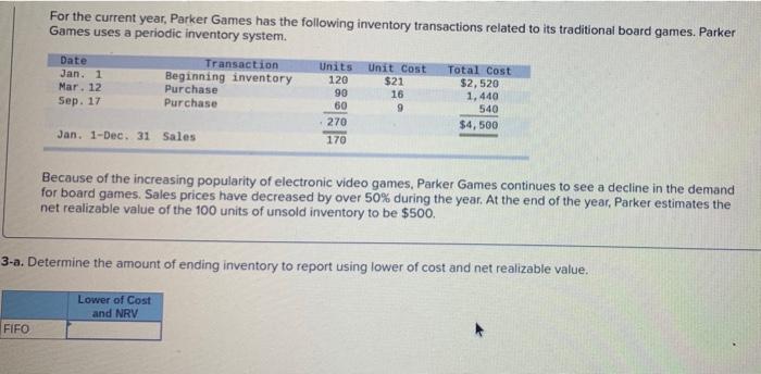 For The Current Year Parker Games Has The Following Inventory Transactions Related To Its Traditional Board Games Park 1