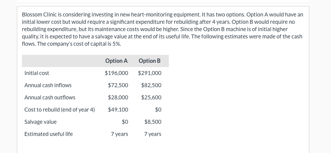 Blossom Clinic Is Considering Investing In New Heart Monitoring Equipment It Has Two Options Option A Would Have An In 1