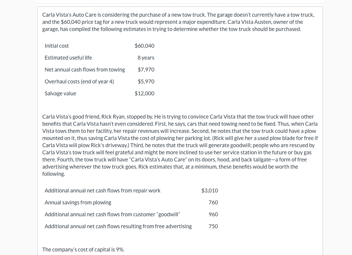 Carla Vista S Auto Care Is Considering The Purchase Of A New Tow Truck The Garage Doesn T Currently Have A Tow Truck A 1