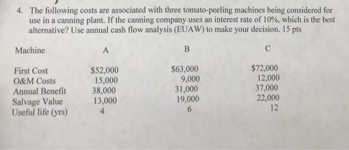 Please And Thank You Which Is The Best Alternative Using The Followimg Criteria Interest Rate At 10 Use Annual Cash 1