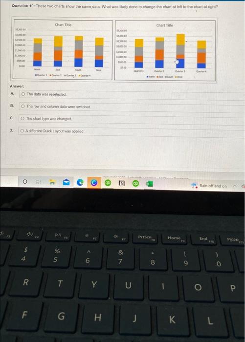 Question 10 These Two Charts Show The Same Data What Was Done To Change The Chart Atlet To The Chart At Night Chart Tit 1
