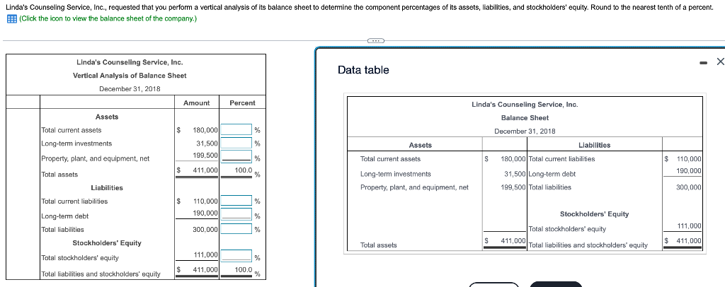 Linda S Counseling Service Inc Requested That You Perform A Vertical Analysis Of Its Balance Sheet To Determine The C 1