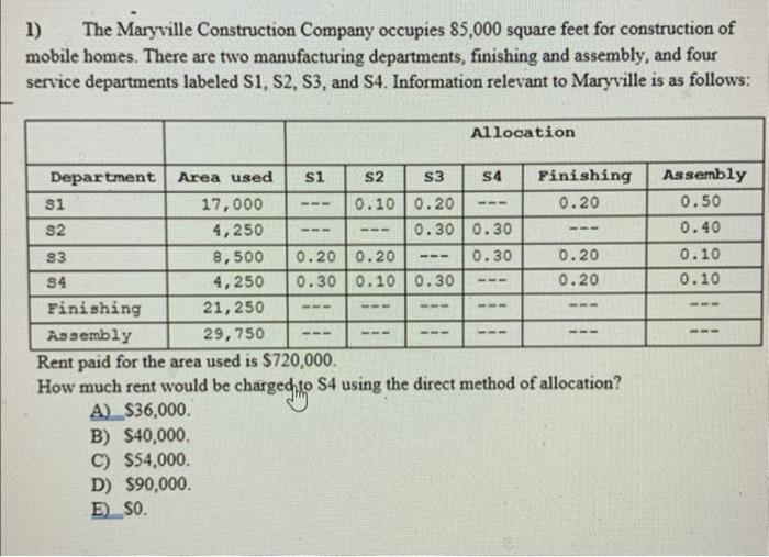 1 The Maryville Construction Company Occupies 85 000 Square Feet For Construction Of Mobile Homes There Are Two Manufa 1