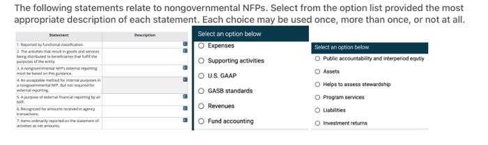 Description 7 The Artist And Is The Following Statements Relate To Nongovernmental Nfps Select From The Option List Pr 1