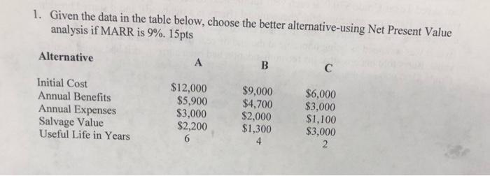 1 Given The Data In The Table Below Choose The Better Alternative Using Net Present Value Analysis If Marr Is 9 15pt 1