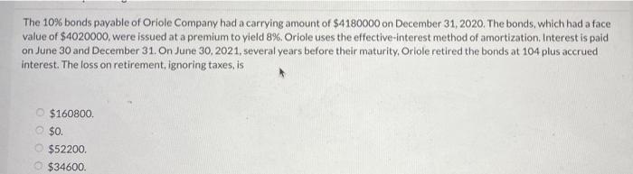 The 10 Bonds Payable Of Oriole Company Had A Carrying Amount Of 4180000 On December 31 2020 The Bonds Which Had A F 1