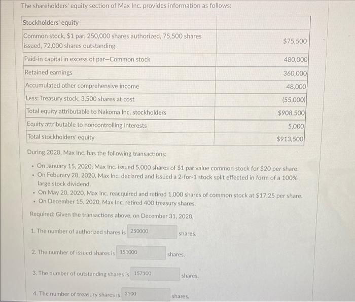 The Shareholders Equity Section Of Max Inc Provides Information As Follows Stockholders Equity Common Stock 1 Par 1