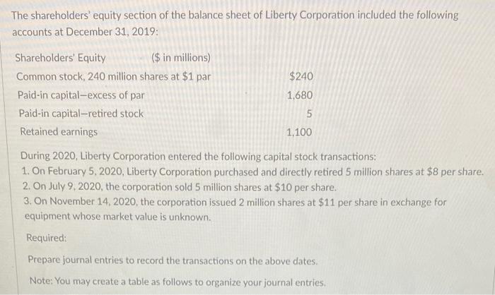 The Shareholders Equity Section Of The Balance Sheet Of Liberty Corporation Included The Following Accounts At December 1