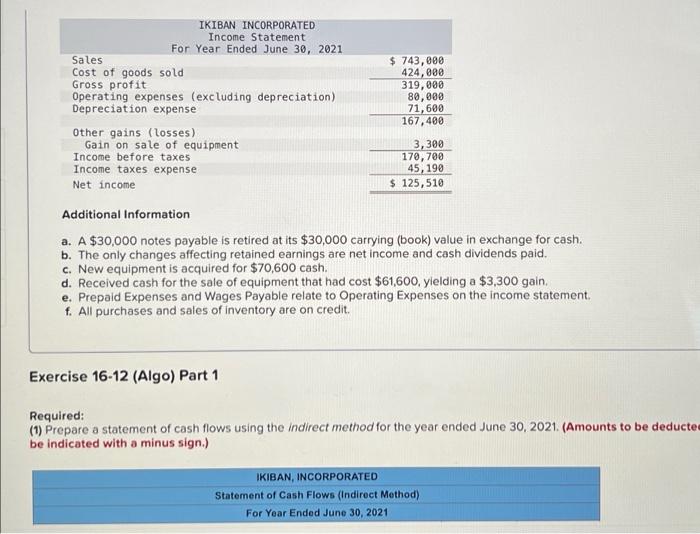 Exercise 16 12 Algo Indirect Preparing Statement Of Cash Flows Lo P2 P3 A1 The Following Information Applies To Th 2