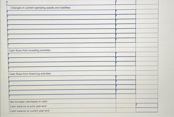 Exercise 16 12 Algo Indirect Preparing Statement Of Cash Flows Lo P2 P3 A1 The Following Information Applies To Th 4