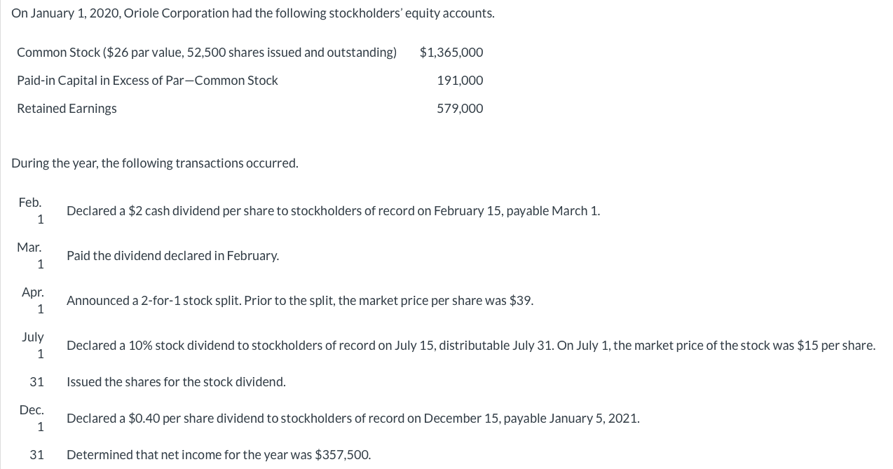 On January 1 2020 Oriole Corporation Had The Following Stockholders Equity Accounts Common Stock 26 Par Value 52 1