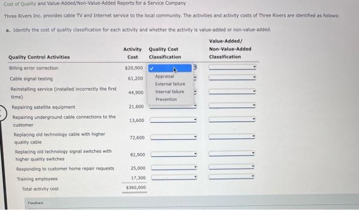 Cost Of Quality And Value Added Non Value Added Reports For A Service Company Three Rivers Inc Provides Cable Tv And In 1