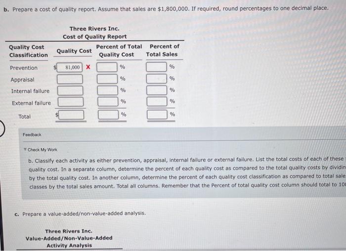 Cost Of Quality And Value Added Non Value Added Reports For A Service Company Three Rivers Inc Provides Cable Tv And In 2