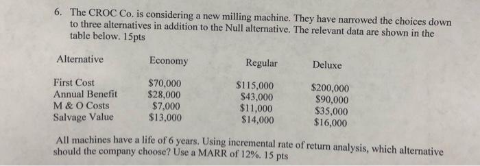 6 The Croc Co Is Considering A New Milling Machine They Have Narrowed The Choices Down To Three Alternatives In Addit 1