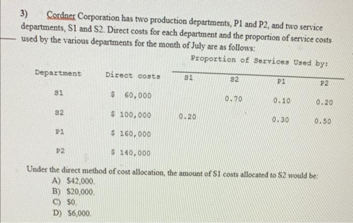 3 Cordner Corporation Has Two Production Departments P1 And P2 And Two Service Departments S1 And S2 Direct Costs F 1