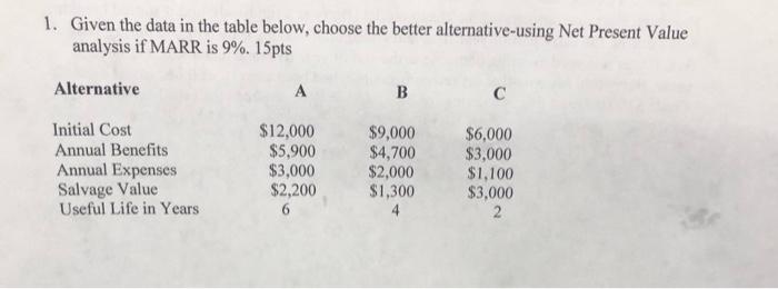 1 Given The Data In The Table Below Choose The Better Alternative Using Net Present Value Analysis If Marr Is 9 15pt 1