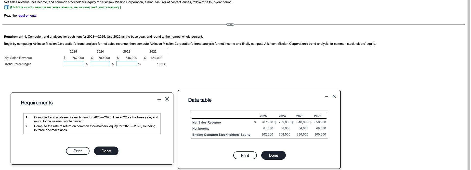 Net Sales Revenue Net Income And Common Stockholders Equity For Atkinson Mission Corporation A Manufacturer Of Conta 1