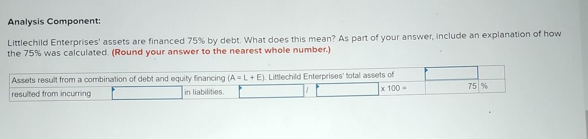 Analysis Component Littlechild Enterprises Assets Are Financed 75 By Debt What Does This Mean As Part Of Your Answe 3