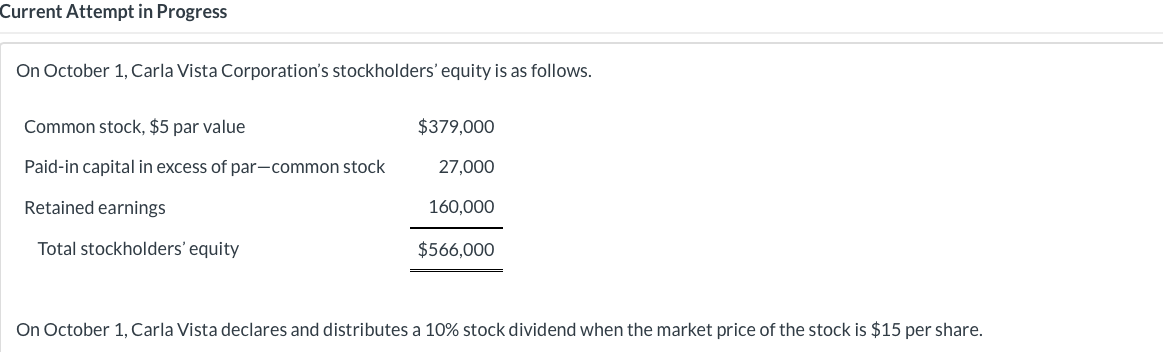 Current Attempt In Progress On October 1 Carla Vista Corporation S Stockholders Equity Is As Follows Common Stock 5 1