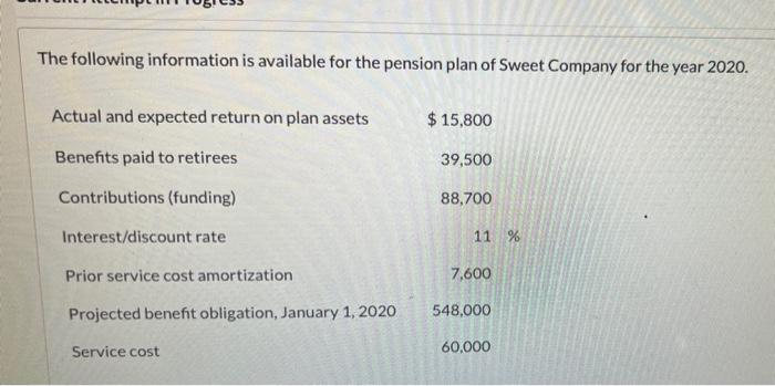 The Following Information Is Available For The Pension Plan Of Sweet Company For The Year 2020 Actual And Expected Retu 1
