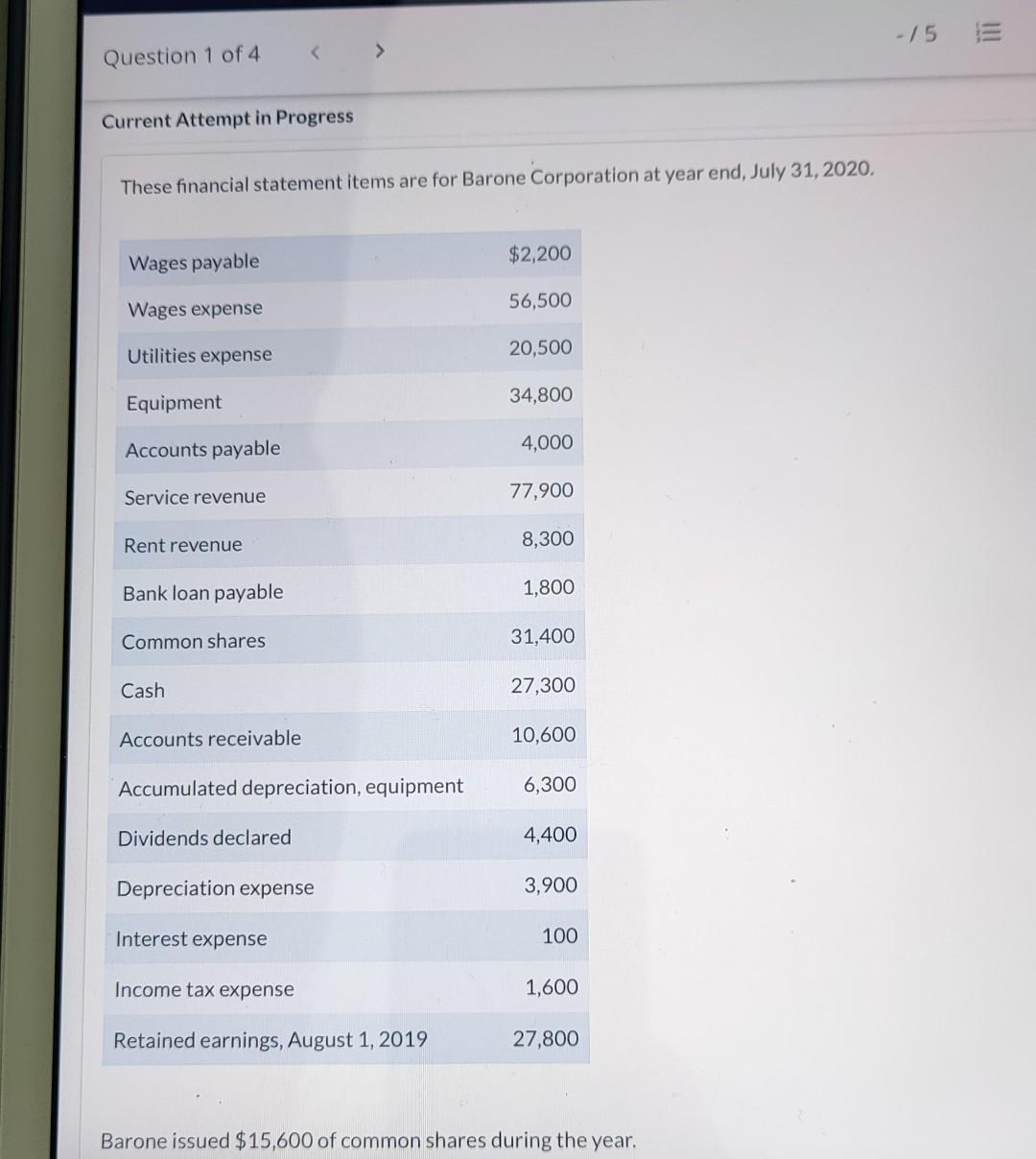 Question 1 Of 4 15 E Textbook And Media List Of Accounts Prepare Statement Of Changes In Equity For The Year Baro 4