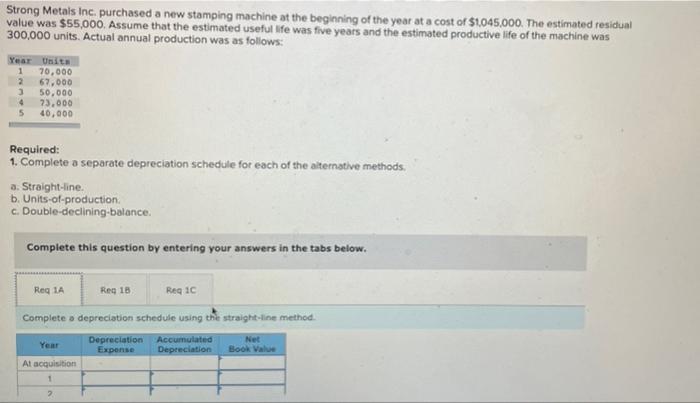Strong Metals Inc Purchased A New Stamping Machine At The Beginning Of The Year At A Cost Of 1 045 000 The Estimated 1