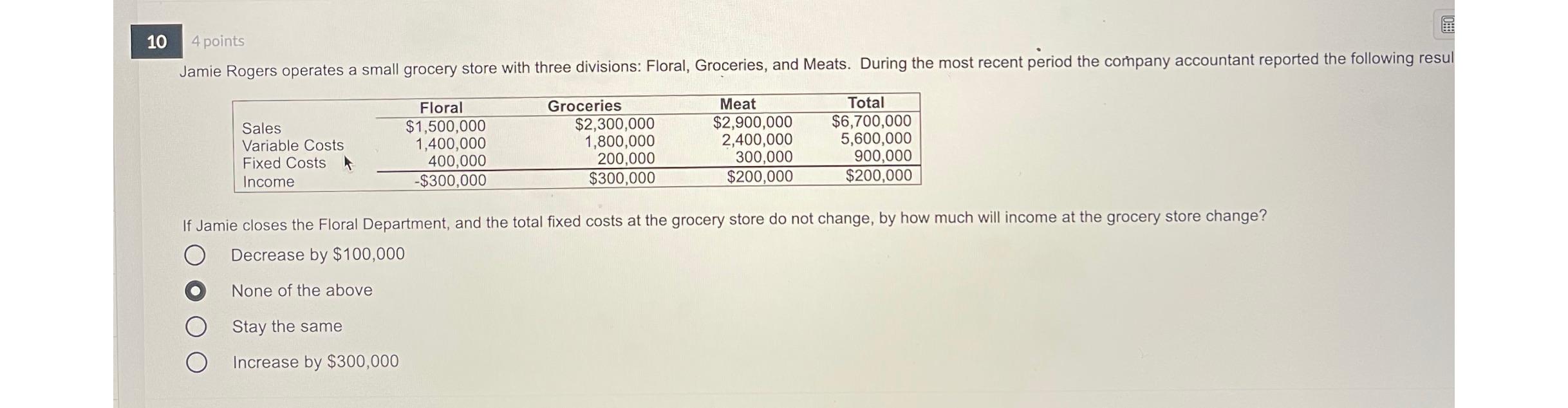 10 4 Points Jamie Rogers Operates A Small Grocery Store With Three Divisions Floral Groceries And Meats During The M 1