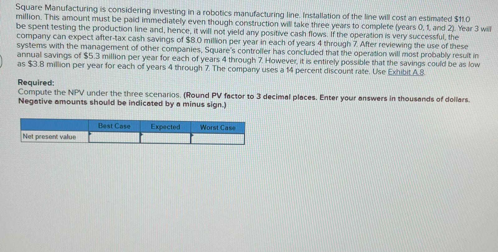 Square Manufacturing Is Considering Investing In A Robotics Manufacturing Line Installation Of The Line Will Cost An Es 1