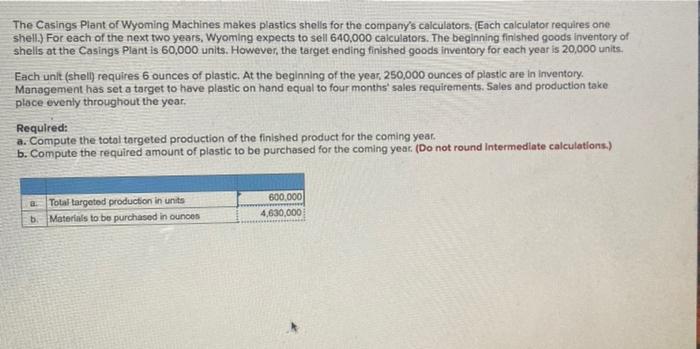 The Casings Plant Of Wyoming Machines Makes Plastics Shells For The Company S Calculators Each Calculator Requires One 1
