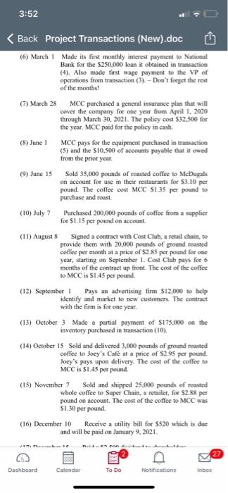Madrigal Coffee Company Mcc Purchases And Roasts Raw Coffee Beans From Around The World And Sells Roasted Whole And Gr 3