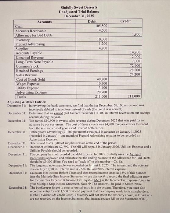Sinfully Sweet Desserts Unadjusted Trial Balance December 31 2025 Accounts Debit Credit Cash 105 800 Accounts Receivabl 1