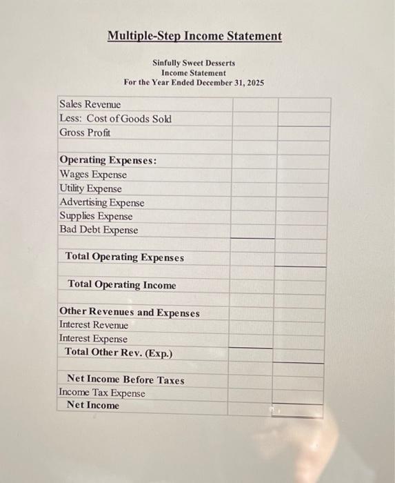 Sinfully Sweet Desserts Unadjusted Trial Balance December 31 2025 Accounts Debit Credit Cash 105 800 Accounts Receivabl 8