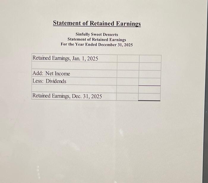 Sinfully Sweet Desserts Unadjusted Trial Balance December 31 2025 Accounts Debit Credit Cash 105 800 Accounts Receivabl 9