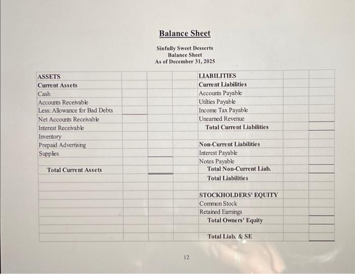Sinfully Sweet Desserts Unadjusted Trial Balance December 31 2025 Accounts Debit Credit Cash 105 800 Accounts Receivabl 10