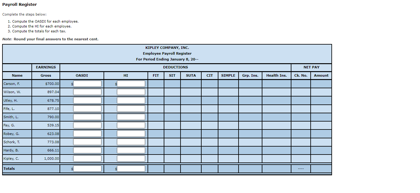 Continuing Payroll Problem Chapter 3 As You Learned In The Previous Chapter Kipley Company Is A Small Manufacturing Fi 1