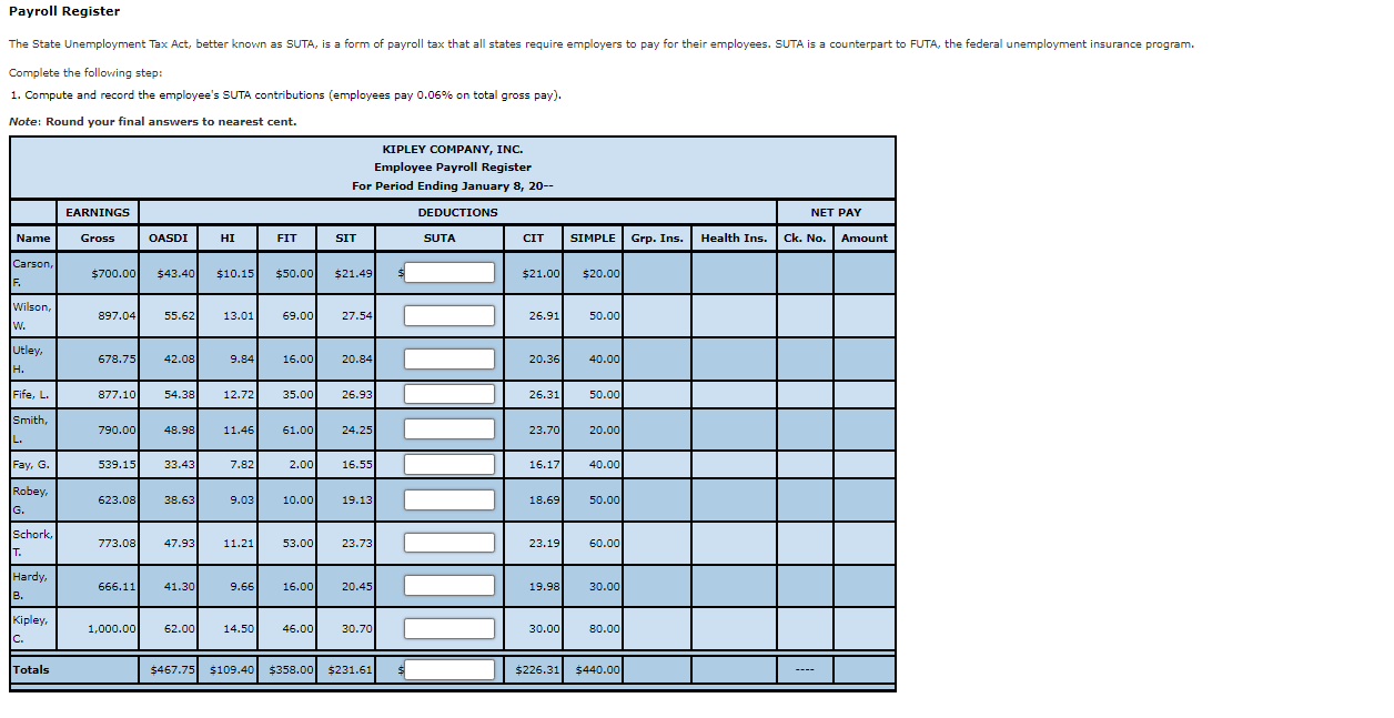 Continuing Payroll Problem 5a Chapter 5 This Problem Continues The Computing And Recording Employee Payroll For The Ki 1