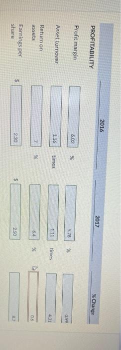 Oriole Company Balance Sheets December 31 Assets 2017 2016 Cash 70 000 69 000 Debt Investments Short Term 51 000 4 6