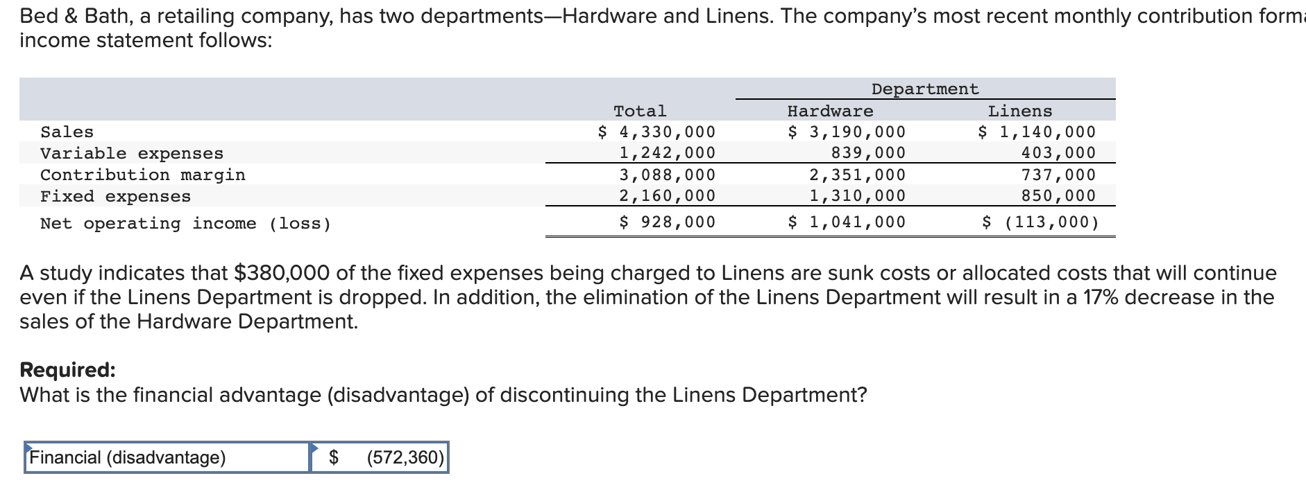 Bed Bath A Retailing Company Has Two Departments Hardware And Linens The Company S Most Recent Monthly Contribution 1