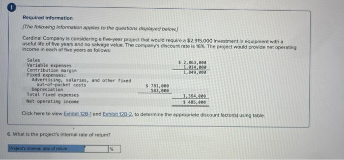 Required Information The Following Information Applies To The Questions Displayed Below Cardinal Company Is Considerin 5