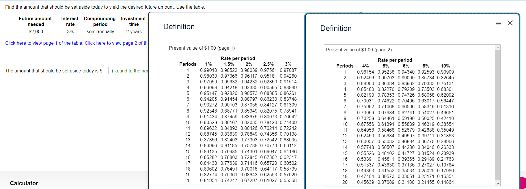 Find The Amount That Should Be Set Aside Today To Yield The Desired Future Amount Use The Table Future Amount Needed 1