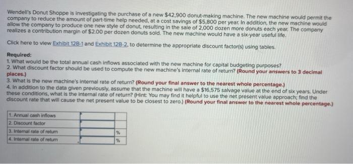 Wendell S Donut Shoppe Is Investigating The Purchase Of A New 42 900 Donut Making Machine The New Machine Would Permit 1
